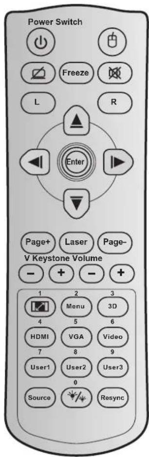 OPTOMA DW318E - ZUSÄTZLICHE INFORMATIONEN - 1