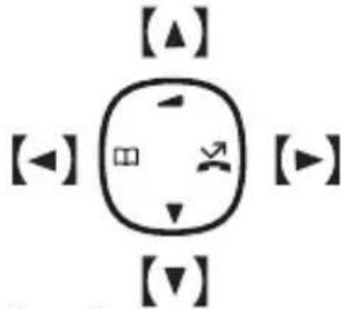 PANASONIC KX-TGQ400G - B Navigationstaste - 1