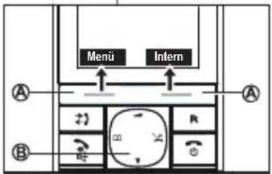 PANASONIC KX-TGQ400G - Bedienelemente - 2