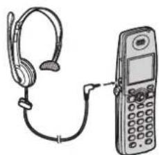PANASONIC KX-TH112 - Connecting the corded headset - 2