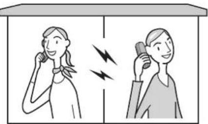 PANASONIC KX-TH112 - Intercom feature - 1