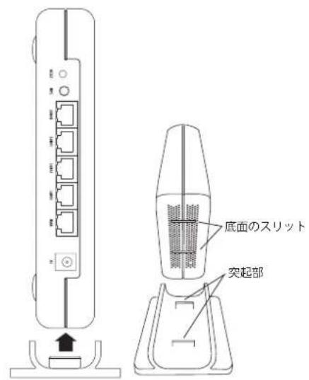 底面のスリット 突起部