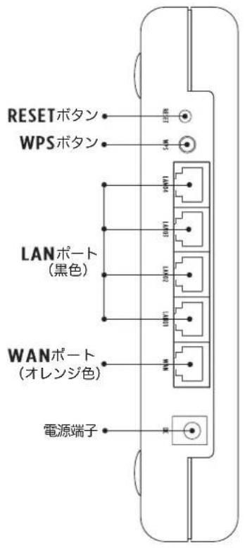RESETボタン WPSボタン LANポート (黒色) WANポート (オレンジ色) 電源端子