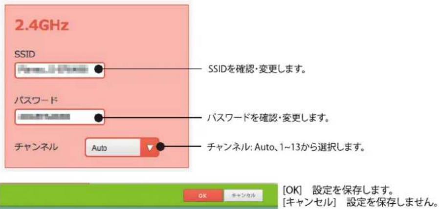 2.4GHz SSID SSIDを確認・変更します。 パスワード パスワードを確認・変更します。 チャンネル Auto チャンネル: Auto、1~13から選択します。 OK キャンセル [OK] 設定を保存します。 [キャンセル] 設定を保存しません。