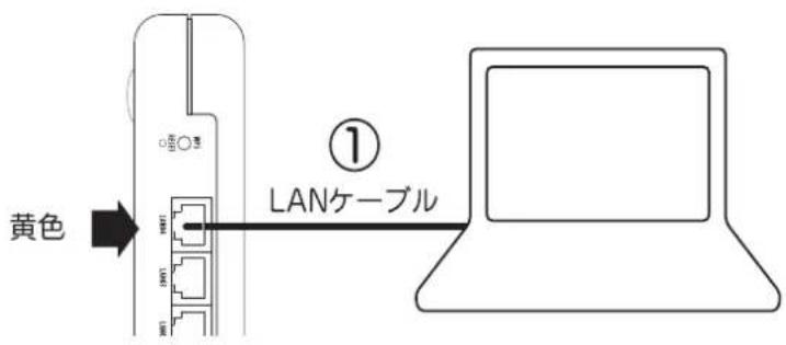 黄色 ① LANケーブル