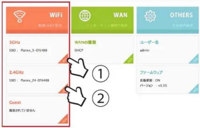 WiFi 無線でLANの設定 SGHz SSID : Planex_5-EF6488 2.4GHz SSID : Planex_24-EF6488 Guest 設定されていません WAN インターネット接続の設定 WANの種類 DHCP ① ② OTHERS ユーザー名 admin ファームウェア 自動更新 : ON バージョン : v1.05