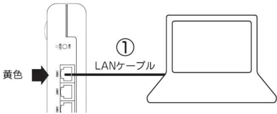 黄色 ① LANケーブル