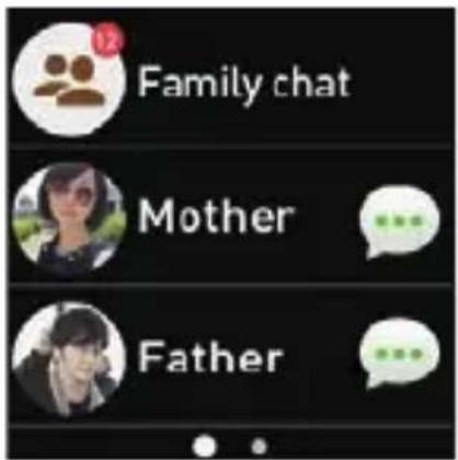 Family chat Mother Father