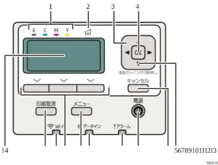 1 2 3 4 K C M Y 全色クリーニング(3秒押し) キャンセル 印刷取消 メニュー 電源 Wi-Fi データイン !アラーム 5678910111213 DRK10