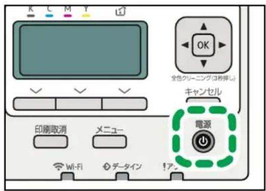 K C M Y 全色クリーニング(3秒押し) キャンセル 印刷取消 メニュー Wi-Fi データイン !ア