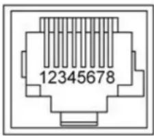 Vaddio AV Bridge Mini - RS-232 connector pin-out: - 1