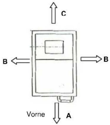 Wamsler K 155 - Sicherheitsabstände - 1