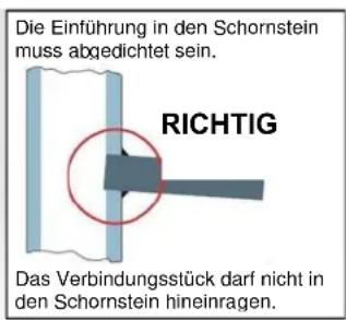Wamsler K 155 - ACHTUNG: - 3