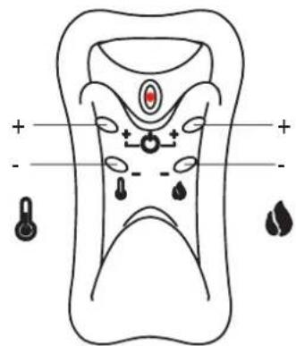 Wamsler Westminster PO 59 II - FERNSTEUERUNG (OPTIONAL) - 1