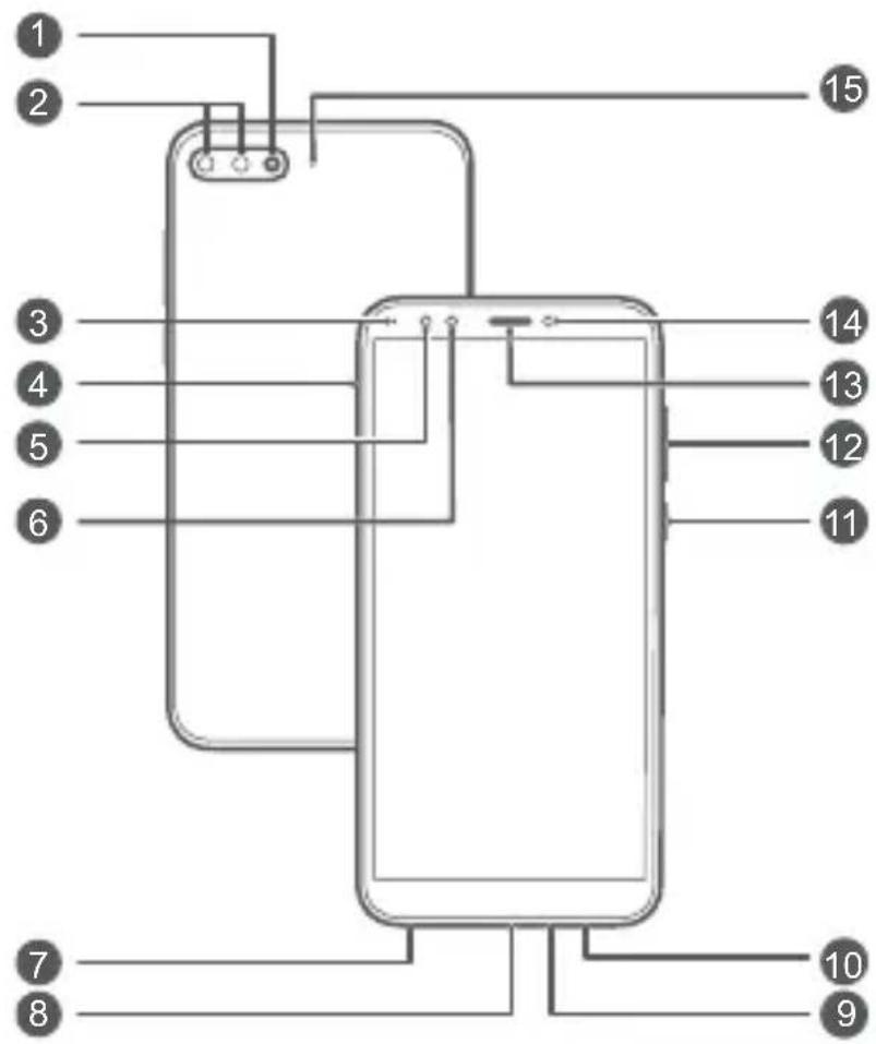 HUAWEI Nova Lite 2 - Peranti anda sepintas lalu - 1