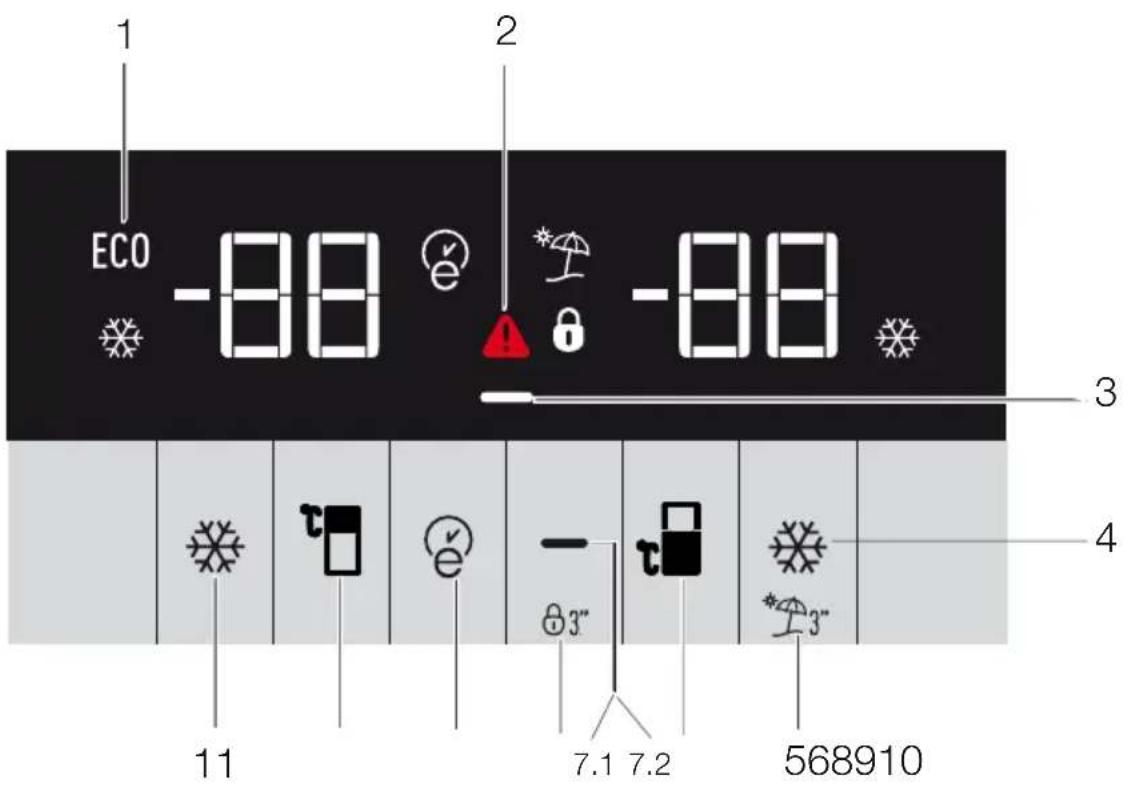 ECO -88 -88 3 4 11 7.1 7.2 568910