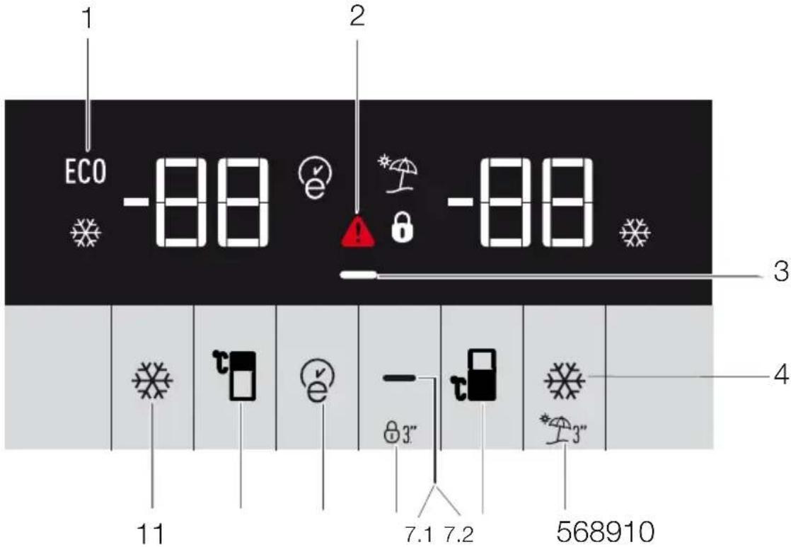 1 ECO -88 e -88 2 3 4 11 7.1 7.2 568910