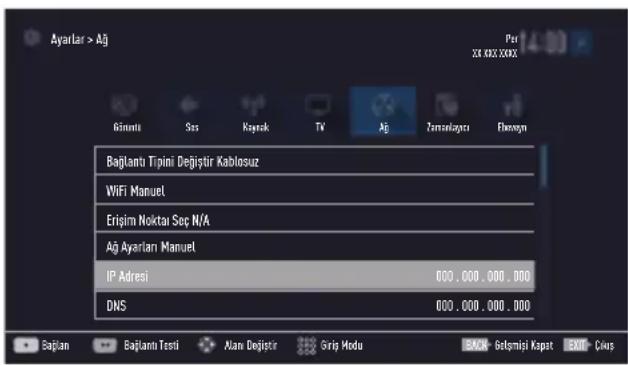 GRUNDIG 55 GCO 9900B - Manuel bağlantı - 1