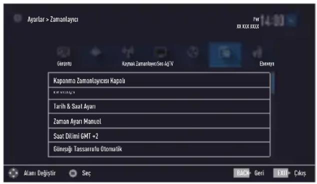 GRUNDIG 55 GCO 9900B - PIN kodunun sıfırlanması - 1