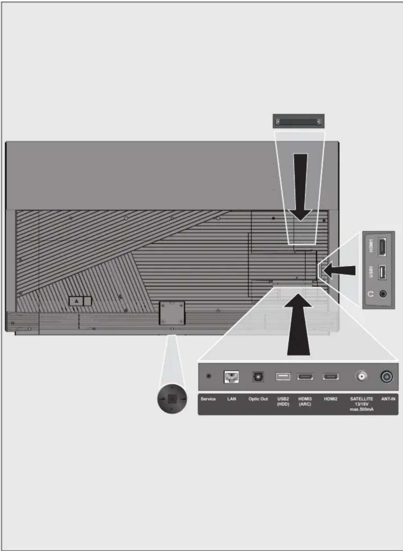 GRUNDIG 55 GCO 9900B - Televizyon cihazının bağlantıları - 1