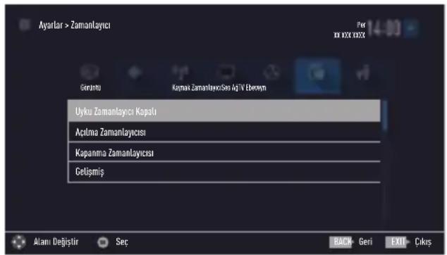 GRUNDIG 55 GCO 9900B - ZAMANLAYICI FONKSİYONLARL - 1