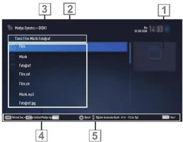 GRUNDIG 55 GCO 9900B - Dosya tarayıcı - 1