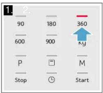 1. 2. 90 180 360 600 900 ky P M Stop Start