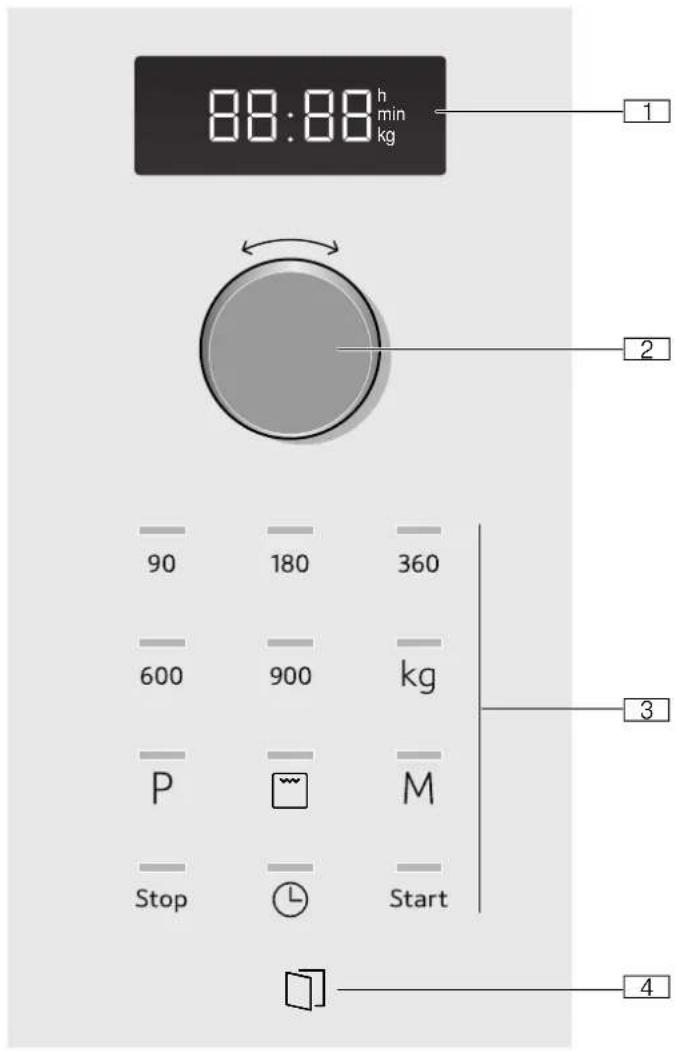 88:88 h min kg 1 2 90 180 360 600 900 kg P M Stop Start 3 4