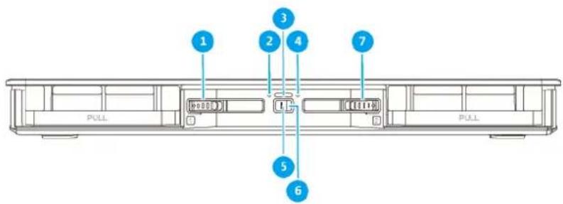 QNAP HS-453DX-4G - Vorderseite - 1