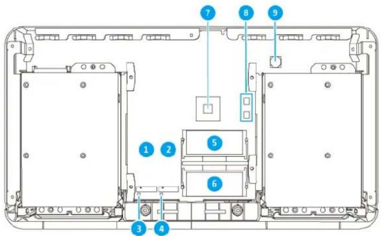 QNAP HS-453DX-4G - Systemplatine - 1