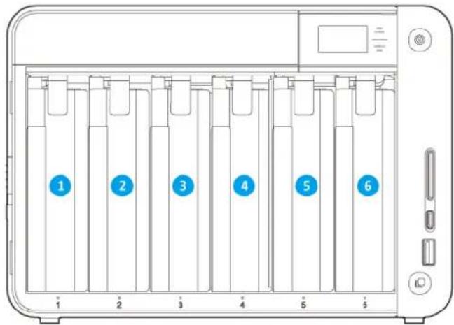 QNAP TS-653B-8G - Note - 3