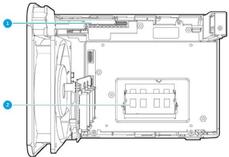 QNAP TS-653B-8G - Back Panel - 2