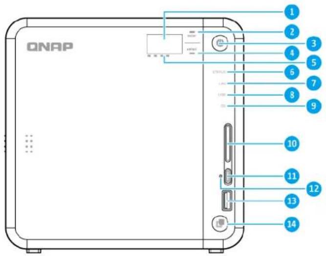 QNAP TS-653B-8G - Front Panel - 1