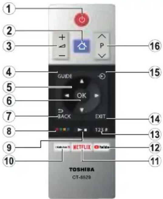 TOSHIBA 49U7863DA - Remote Control- 2 (optional) - 1