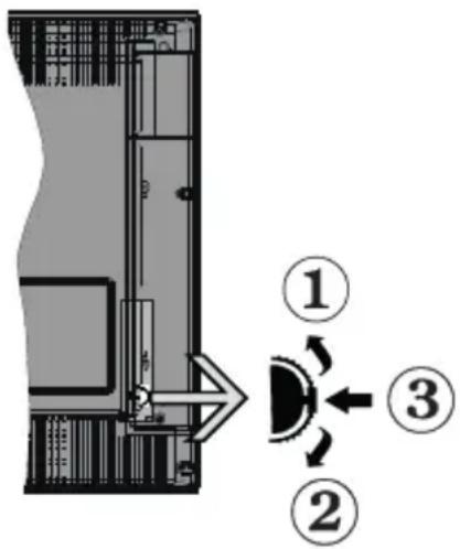 TOSHIBA 49U7863DA - Standby Notifications - 1