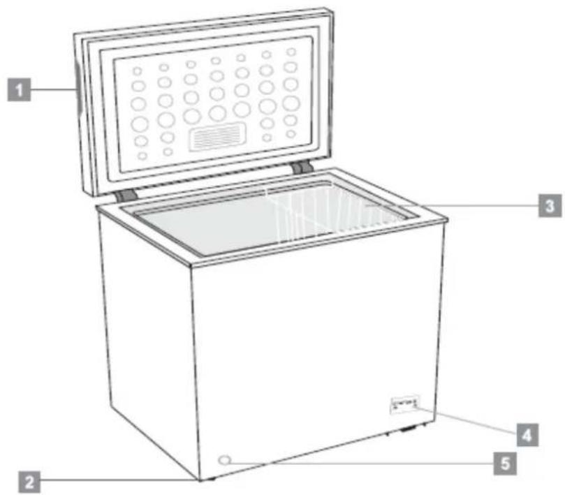 Exquisit GT 150-4 EA+ - Bezeichnung (Fig. 1) - 1