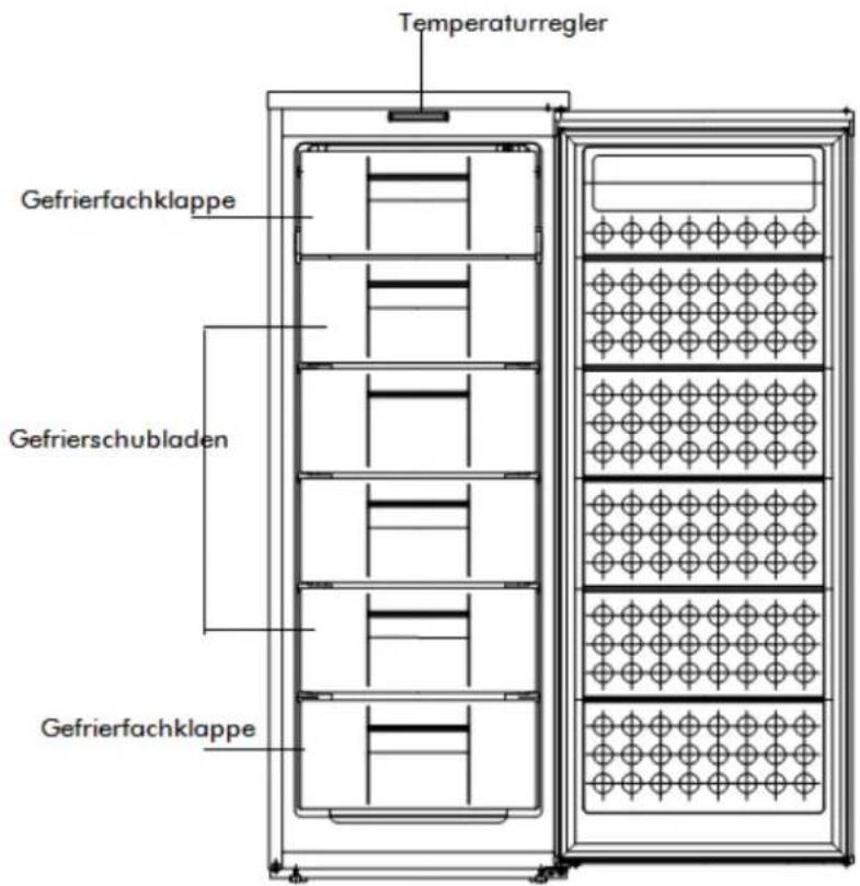 Exquisit GS235-5A++ - Nivellieren - 2