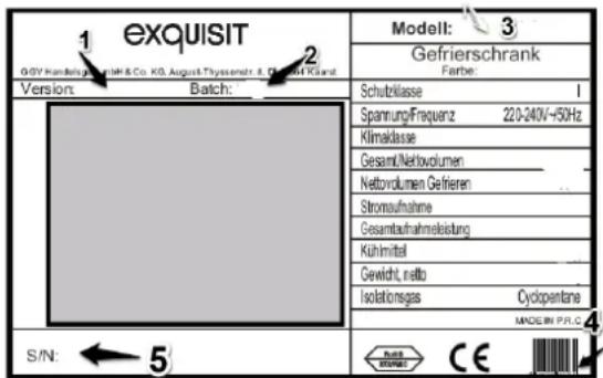 Exquisit GS235-5A++ - Folgende Angaben werden benötigt um Ihren Auftrag bearbeiten zu können: - 1