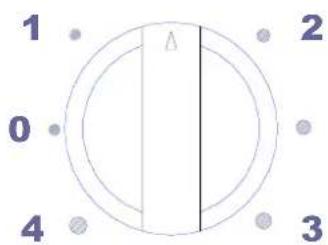 Exquisit GS235-5A++ - Nivellieren - 3