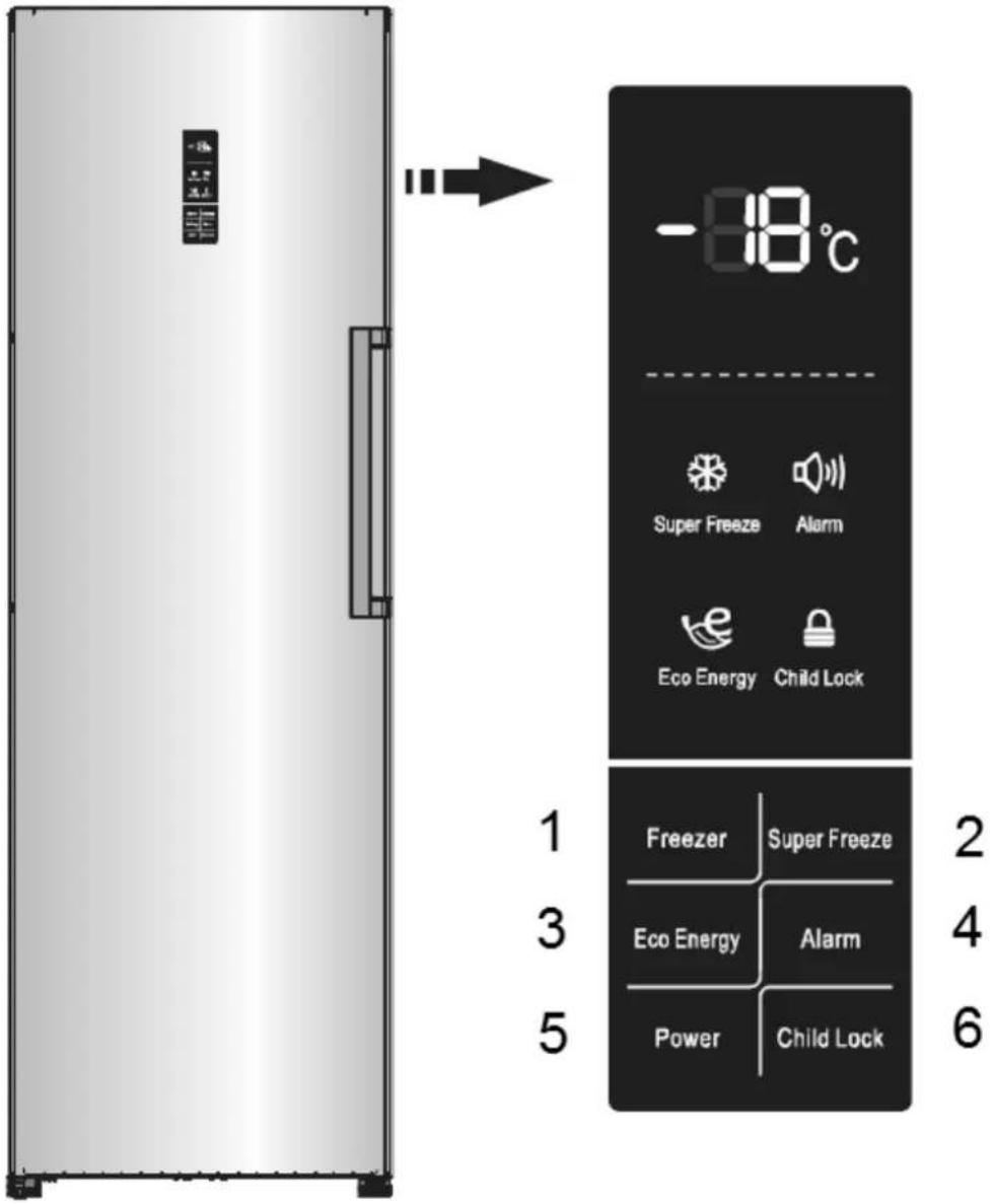 Exquisit GS290-1NFA++ - Gerät vor Inbetriebnahme reinigen - 2