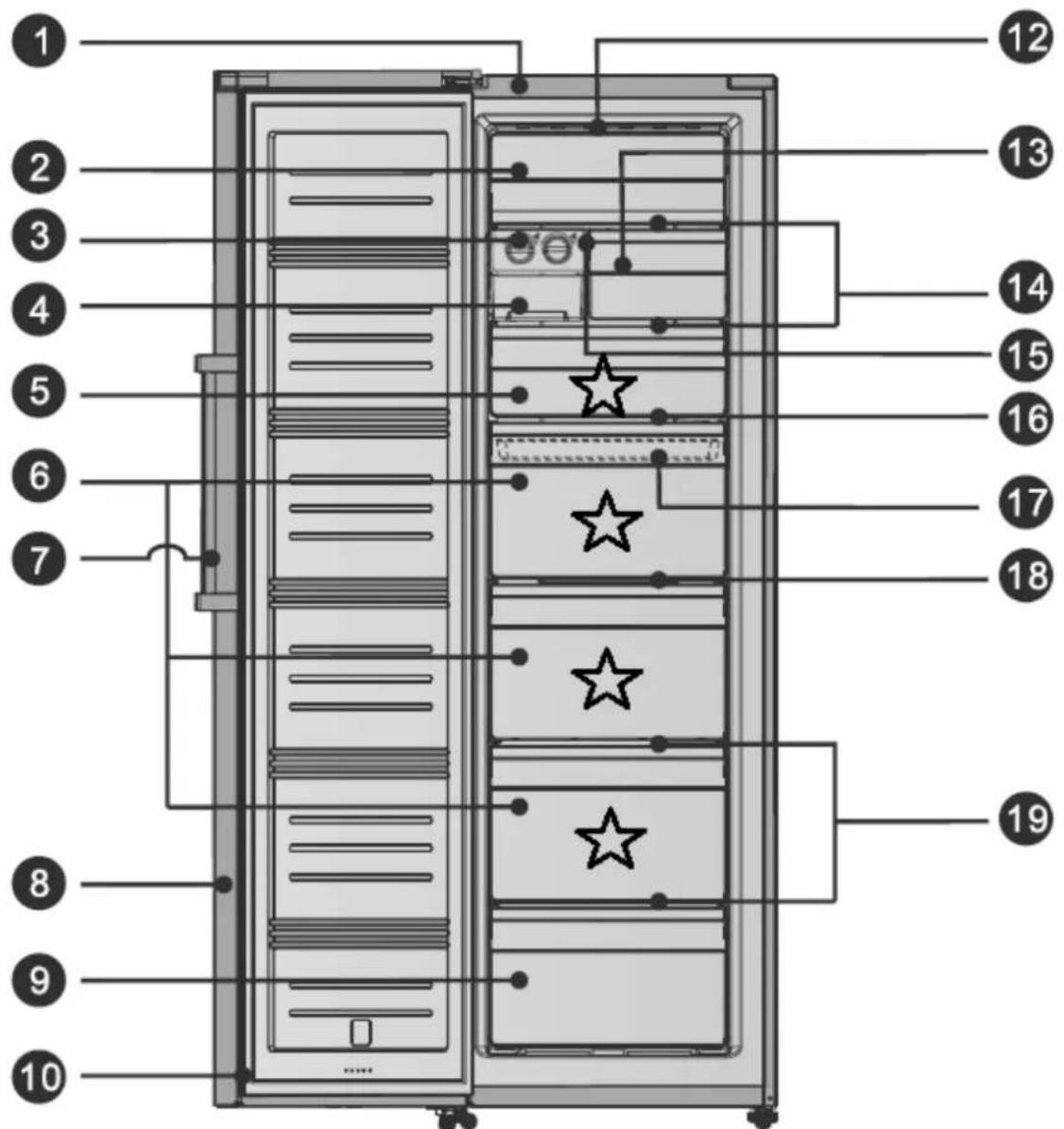 Exquisit GS290-1NFA++ - Geräteausstattung - 1