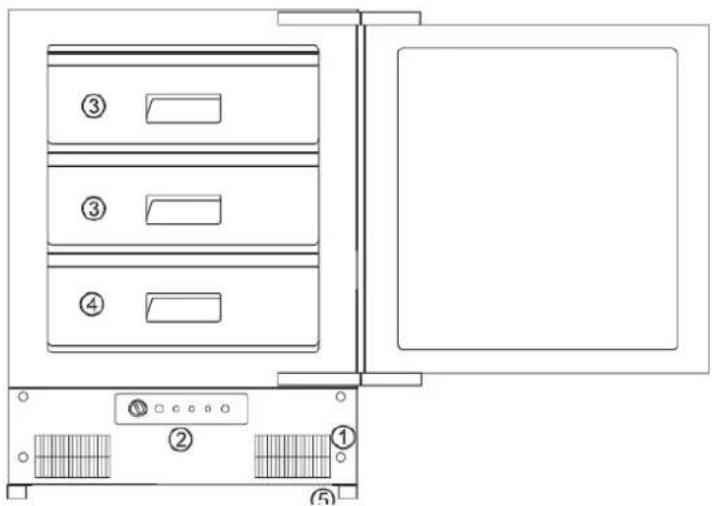 Exquisit UGS 105-1E A+ - Lieferumfang - 1