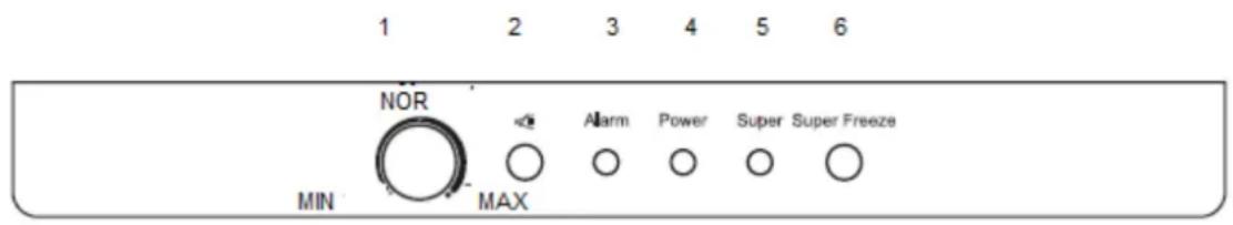 Exquisit GS230-1NFA++ - Temperatur einstellen - 1
