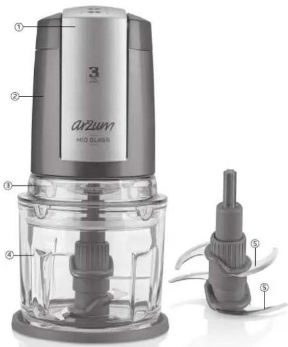 ① 3 Arizum MIO GLASS ② ③ ④ ⑤ ⑤
