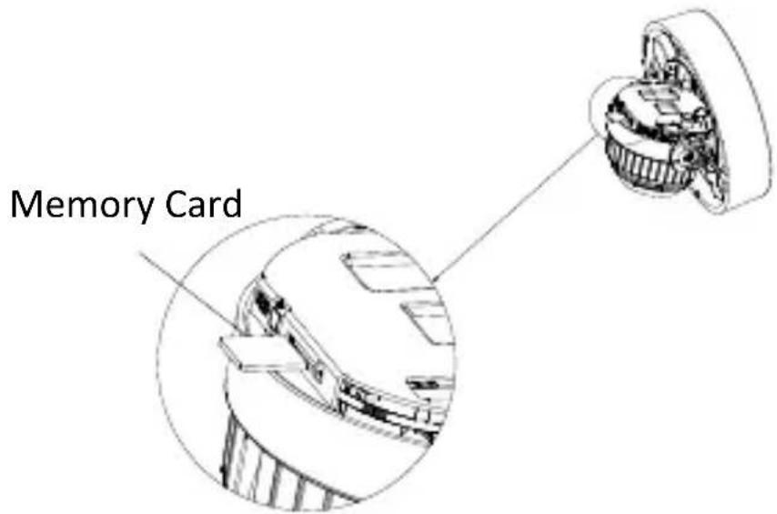 HiLook IPC-D650H-V - Steps: - 1