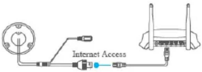 HiLook IPC-B150H-M - Steps: - 1