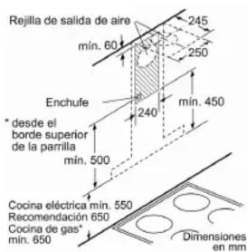 Rejilla de salida de aire 245 min. 60 250 Enchufe * desde el borde superior de la parrilla 240 min. 450 min. 500 Cocina eléctrica min. 550 Recomendación 650 Cocina de gas* min. 650 Dimensiones en mm