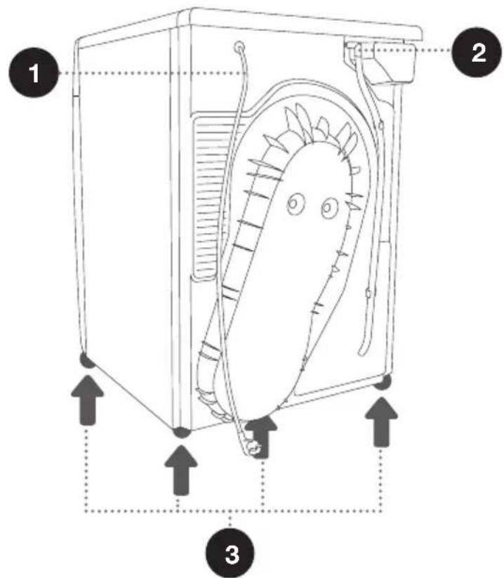 GORENJE DE83ILB/GI - HINTEN - 1