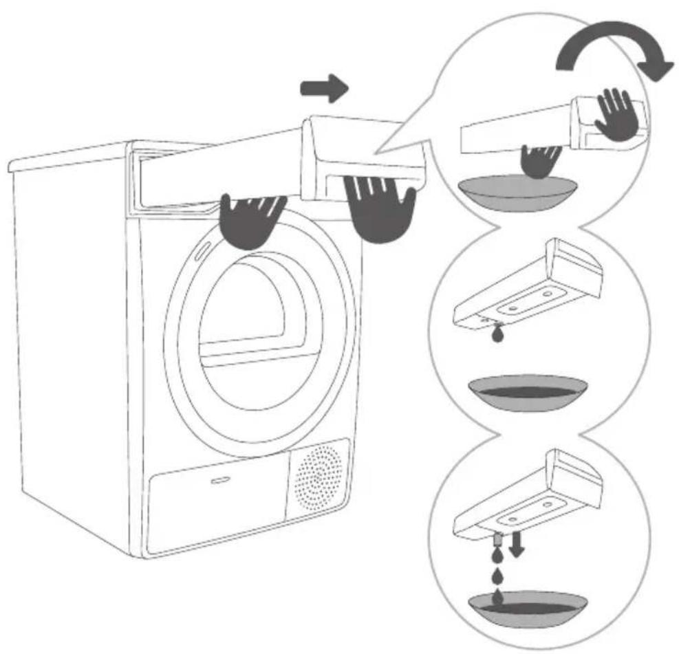 GORENJE DE83ILB/GI - KONDENSWASSERBEHÄLTER ENTLEEREN - 1