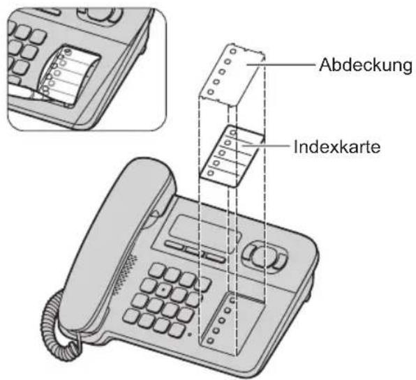 PANASONIC KX-TGF110G - Indexkarte - 1